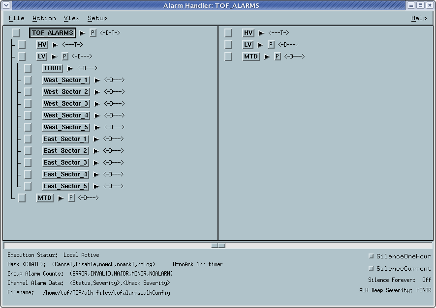 Alarm handler main window